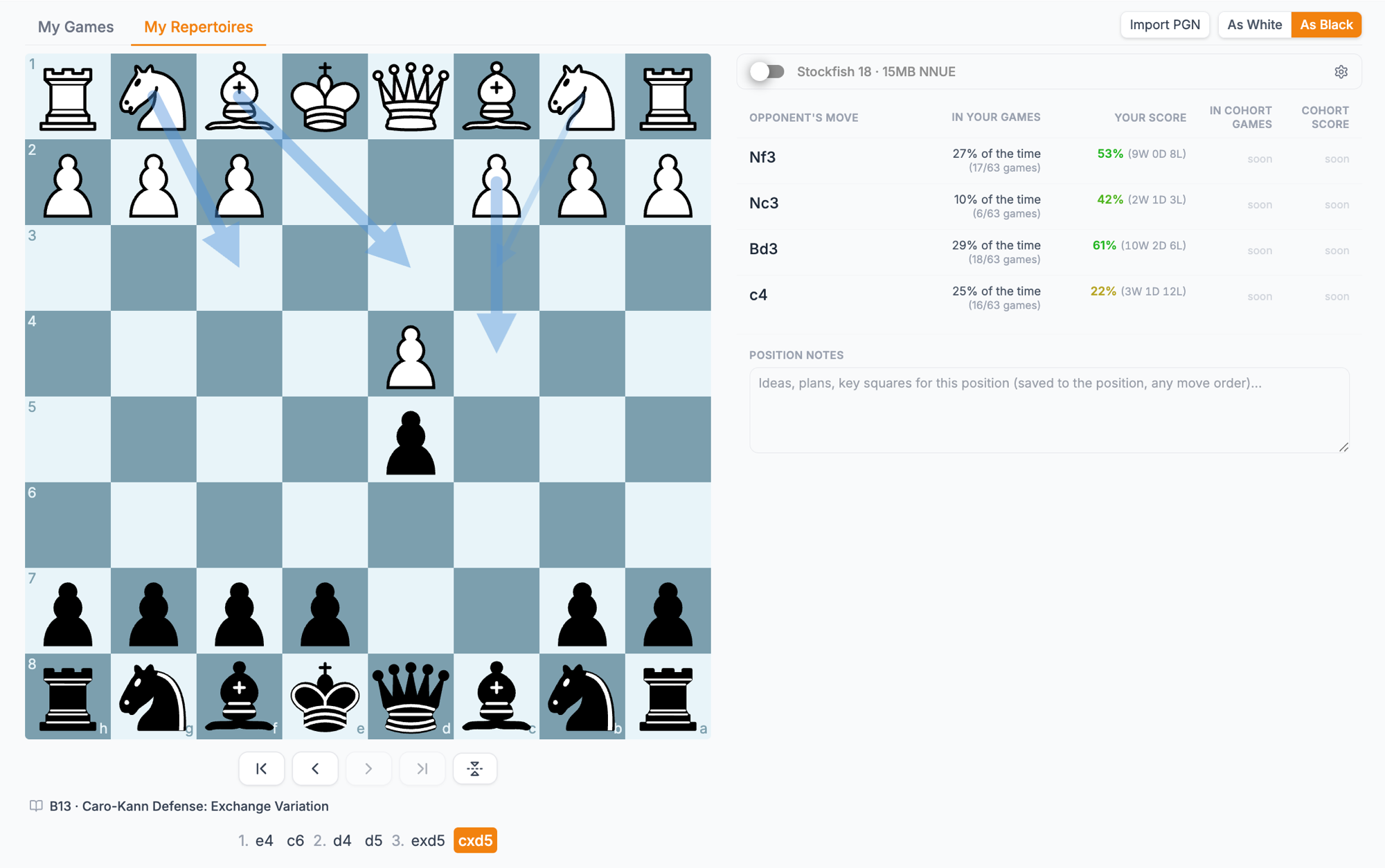Chessalyz opening repertoire builder: opponent move table, your scores, position notes and arrows