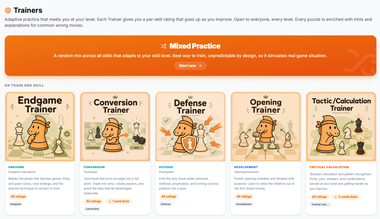 Skills Trainer: adaptive practice across every skill